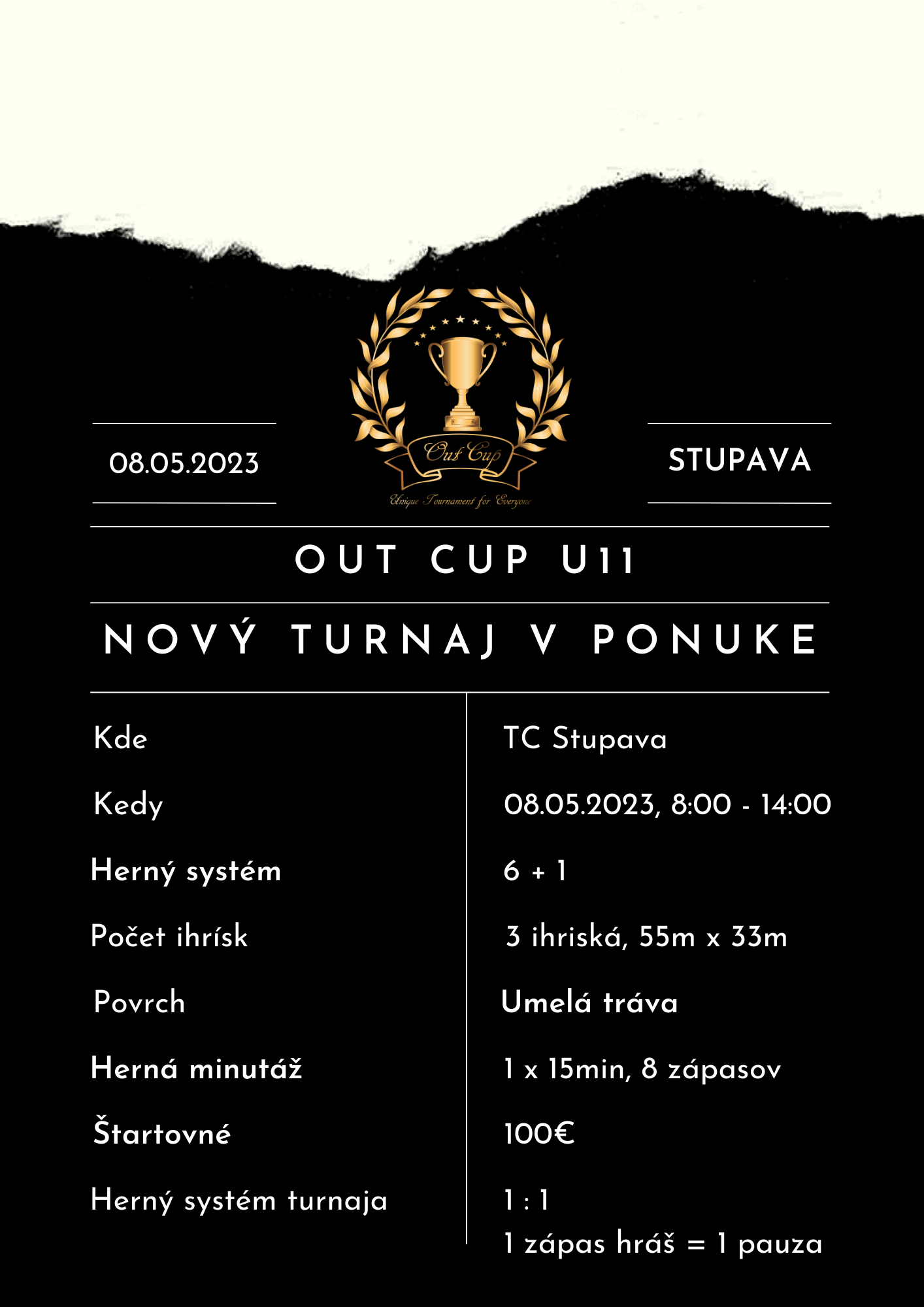 U11 – 08.05.2023  STUPAVA