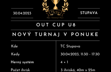 U8 – 30.04.2023 Stupava